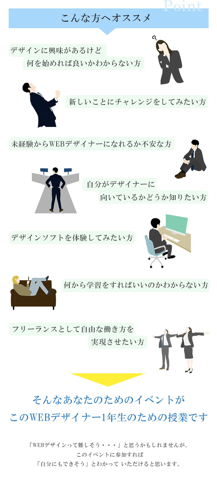 こんな方へおススメ